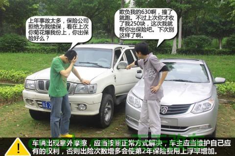 车友：保险费率_什么是保险费率  第10张