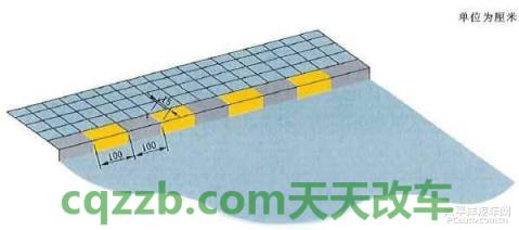 汽车有关：禁止标线_什么是禁止标线  第6张