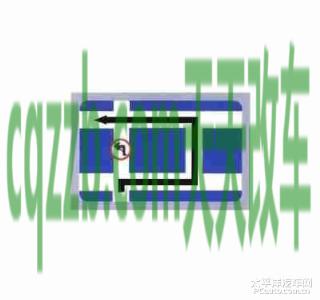 汽车问答：绕行标志_什么是绕行标志  第2张
