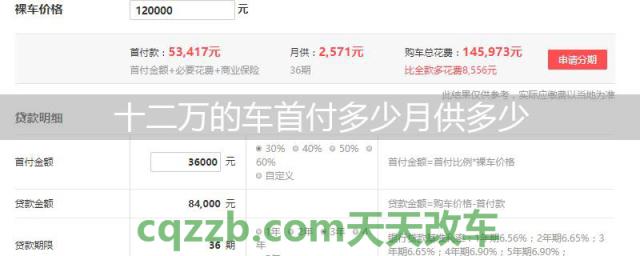 十二万的车首付多少月供多少(分期购买的优势)