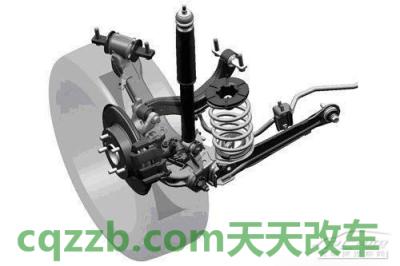 汽车有关：前悬挂类型_什么是前悬挂类型  第5张