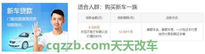 关于：车贷利率正常是多少 车的保险怎么买划算