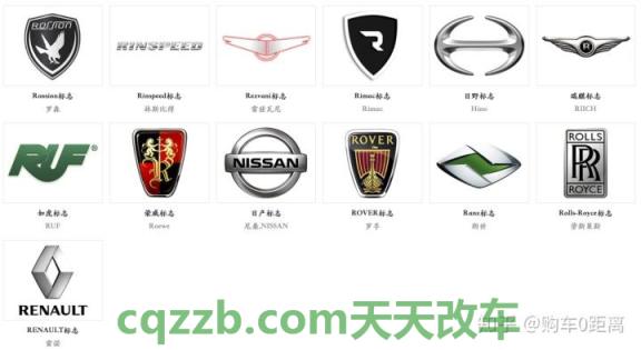 关于汽车：车标_什么是车标  第2张