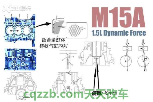 车知识：升功率_什么是升功率
