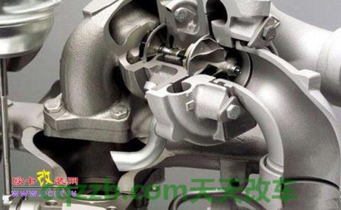 了解汽车：机械增压器_什么是机械增压器  第2张