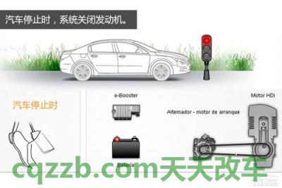 有关：Start-Stop技术_什么是Start-Stop技术  第7张