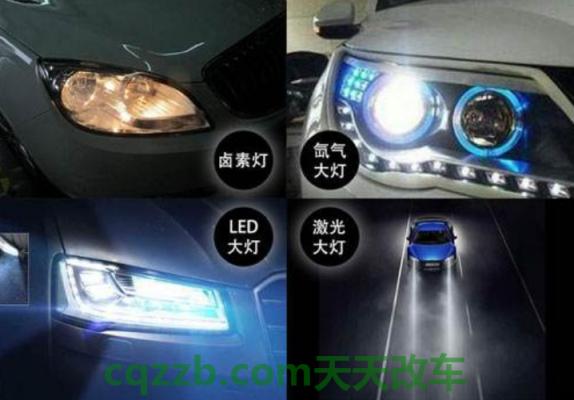 车问答：卤素灯_什么是卤素灯  第3张