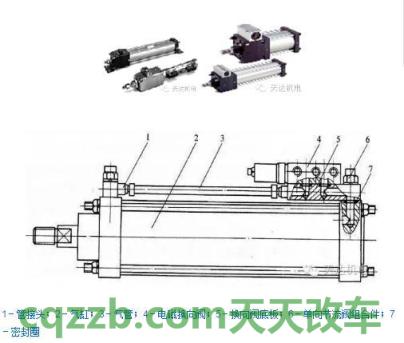 汽车疑问:可变气缸_什么是可变气缸 第2张