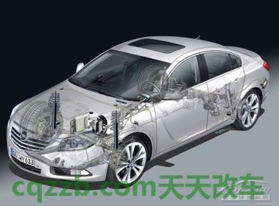 疑问：CAN-BUS_什么是CAN-BUS  第1张