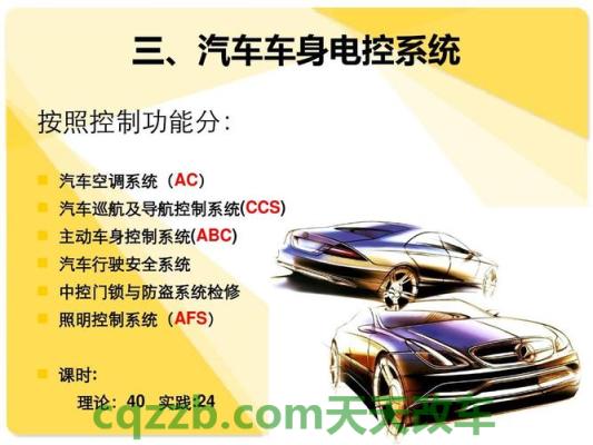 汽车知识:车身主动控制系统ABC_什么是车身主动控制系统ABC 第3张