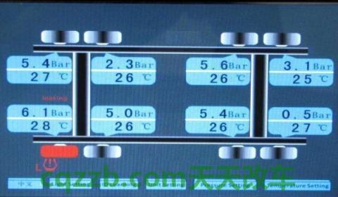 仪表盘叹号灯亮黄灯(胎压故障灯需要消除吗)  第3张