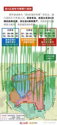 车回答:2018年杭州限行_交通业务办理 第2张