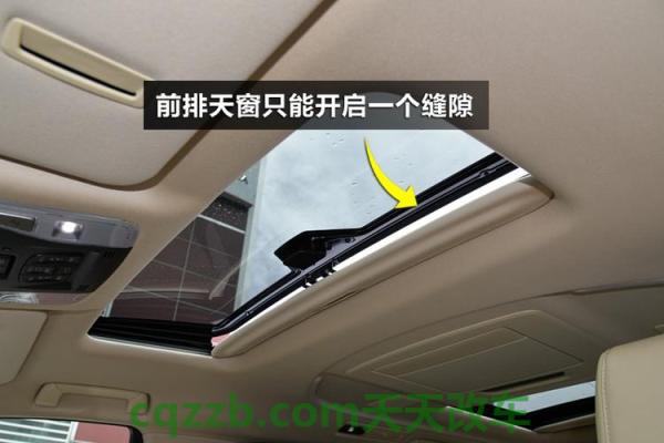 解答汽车：天窗_什么是天窗  第3张