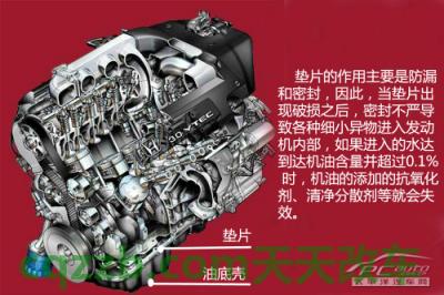 了解汽车:机油变质分辨技巧_什么是机油变质分辨技巧 第16张