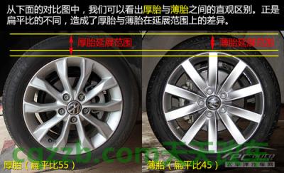 汽车疑问：压马路牙子易爆胎_什么是压马路牙子易爆胎  第8张