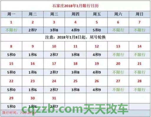 了解:石家庄限行尾号查询_交通业务办理 第2张