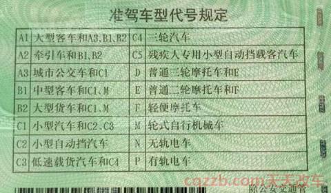 b2扣12分怎么恢复b2(什么原因会导致机动车驾驶证一次性记12分)  第3张