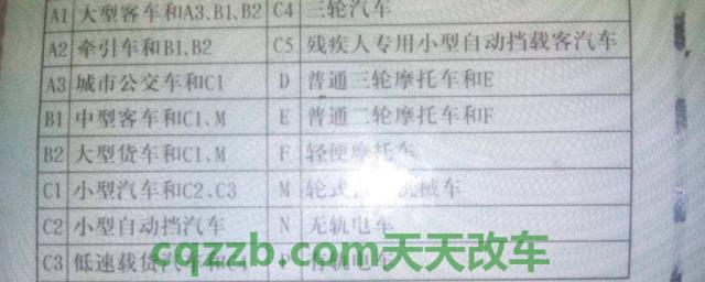 b2驾照可以开19座客车吗(B2机动车驾驶证扣12分会被降级吗)