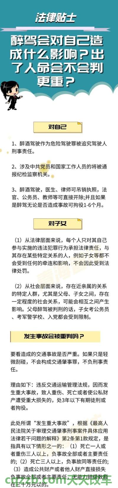 了解：外地户口在济南上牌流程 醉驾处罚标准法律是怎么规定的  第1张
