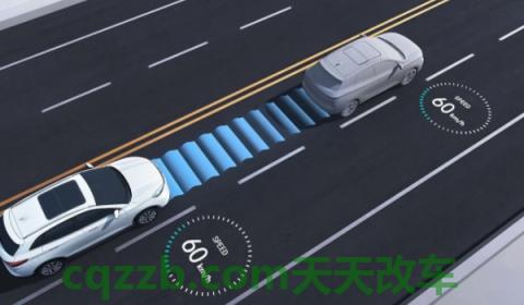 分享：l2辅助驾驶是什么意思(自适应巡航系统是什么)  第3张