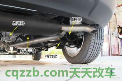 关于汽车：扭力梁式悬挂_什么是扭力梁式悬挂  第3张