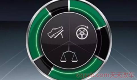 宝马eco节能模式伤车吗(eco节能模式会主动失效吗)  第2张