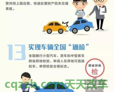 有关：机动车可以异地注销吗_交通问题  第4张
