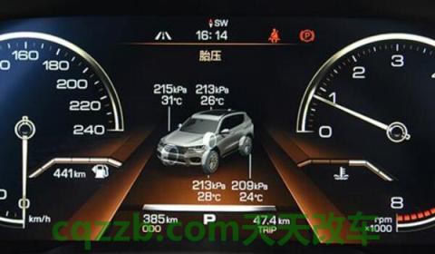 哈弗m6胎压正常范围(哈弗汽车胎压多少正常) 第3张