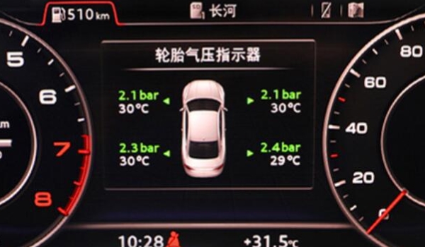 胎压2.8是不是高了(胎压监测装置可以后安装吗)  第3张