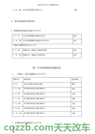 汽车分享:交通肇事评残新标准的参考依据是什么 交通肇事轻伤二级是什么伤 第2张