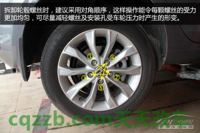 有关:轮毂轮胎更换技巧_什么是轮毂轮胎更换技巧 第3张