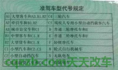 汽车知识：c4驾驶证能开什么车_交通问题  第2张
