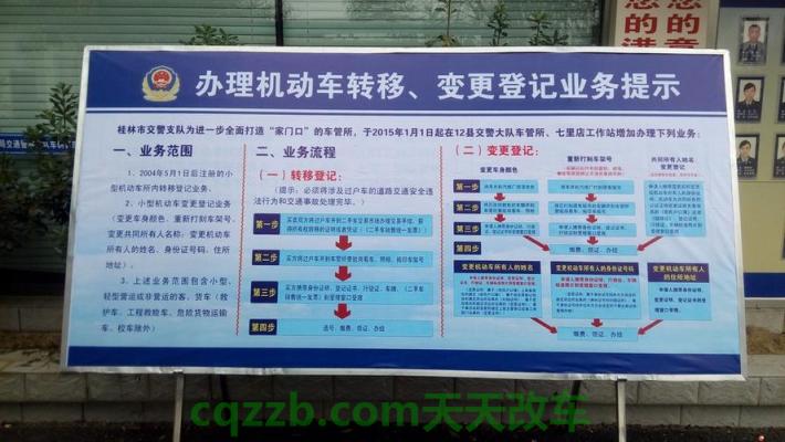 解答汽车：车管所验车流程_交通业务办理