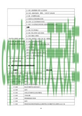有关：美国联邦汽车技术法规及其体系分类_什么是美国联邦汽车技术法规及其体系分类