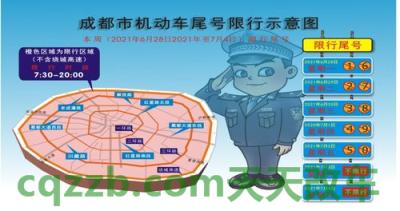车问答：成都限行尾号查询_交通业务办理  第2张