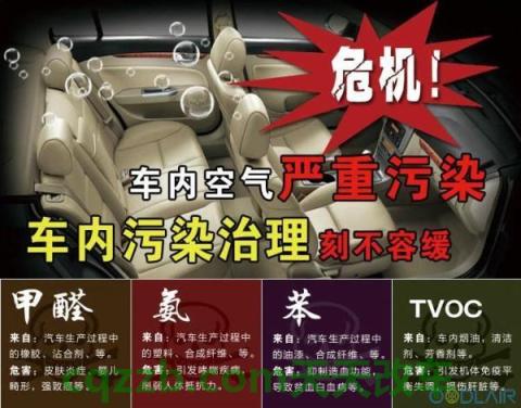 汽车知识：车内异味去除技巧_什么是车内异味去除技巧  第13张