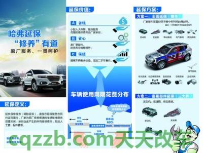 车友：汽车延保是什么意思啊 汽车养路费价格表