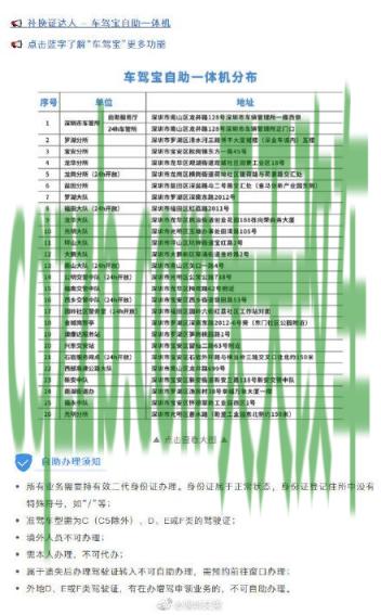 疑问：驾驶证的分类_交通业务办理