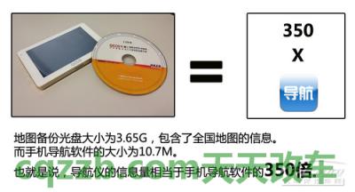 车回答：手机导航哪个好用_什么是手机导航哪个好用  第2张