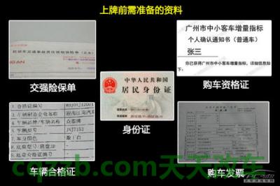 车知识：新车上牌攻略_什么是新车上牌攻略  第3张