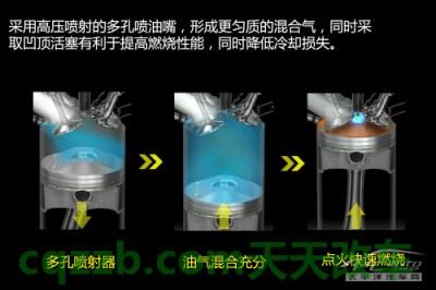 问题:创驰蓝天_什么是创驰蓝天 第5张