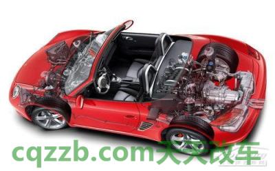 问答：驱动方式_什么是驱动方式  第4张