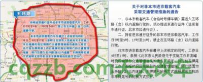 车友：北京限行吗_交通问题  第3张