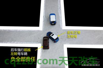 解答汽车：超车碰撞责任划分技巧_什么是超车碰撞责任划分技巧  第14张
