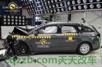 汽车疑问：NCAP_什么是NCAP  第3张