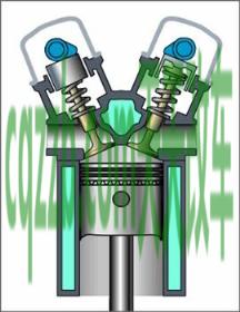 汽车疑问：底置凸轮轴_什么是底置凸轮轴