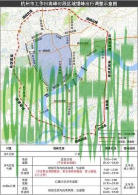 汽车问答：杭州外地车限行时间和范围_交通业务办理  第1张