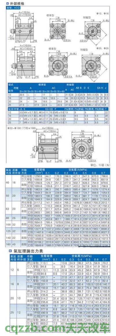 简单说说：气缸数_什么是气缸数  第2张