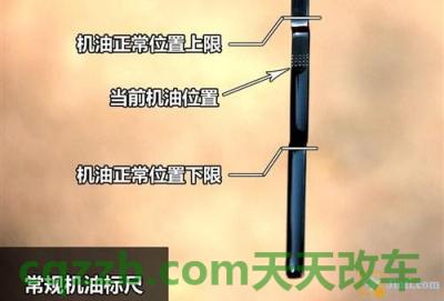 解答：机油型号怎么看 机油剩余多少必须更换  第2张