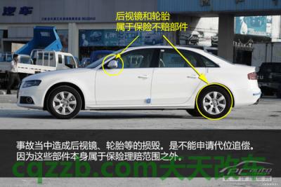 汽车有关：对方逃逸理赔技巧_什么是对方逃逸理赔技巧  第11张